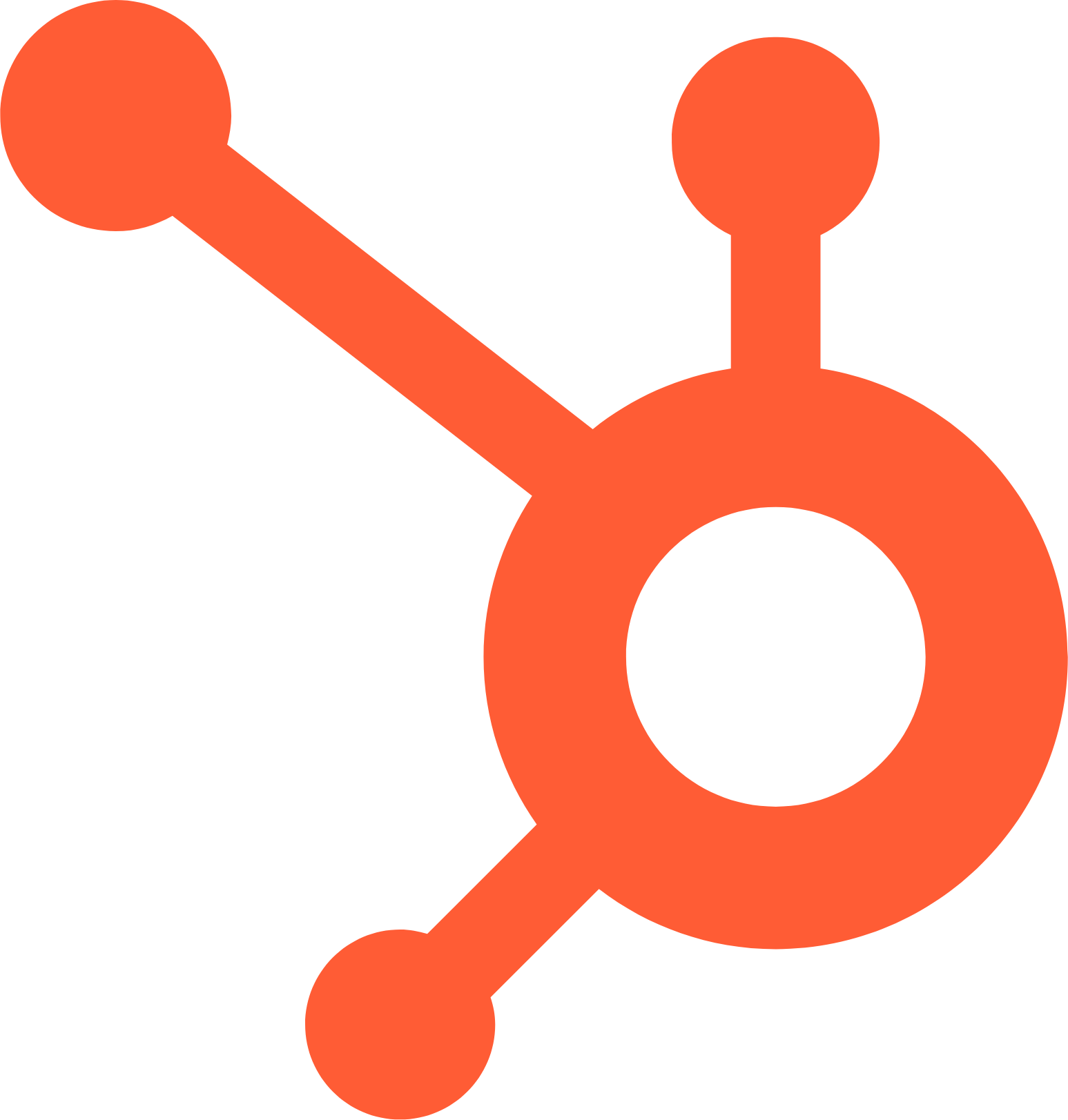 HubSpot – integrationspartner