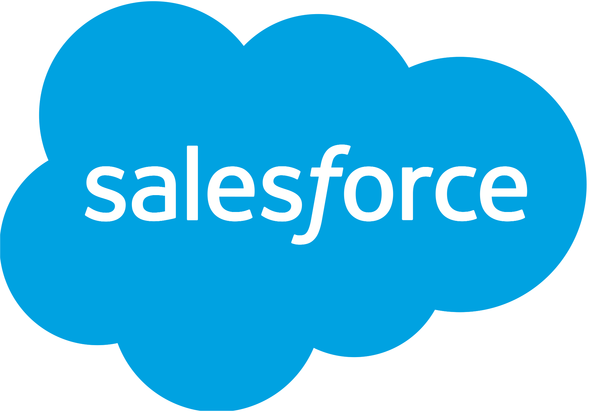 Salesforce – integrationspartner